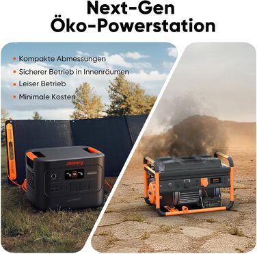 Портативна електростанція Jackery E3000 v2, акумулятор LiFePO4 ємністю 3072 Втгод/3600 Вт (макс. 7200 Вт), швидка зарядка 1,8 години, 2 порти USB-C PD 100 Вт, легкий та компактний сонячний генератор для кемпінгу, автофургонів та аварійного живлення