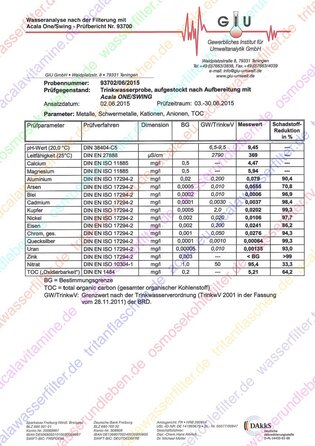 Фільтр для води AcalaQuell Swing світло-блакитний Фільтр для води з активованим вугіллям Найвища продуктивність фільтра - багатошаровий Без BPA та BPB ReNaWa - Технологія Створює смачну, корисну воду