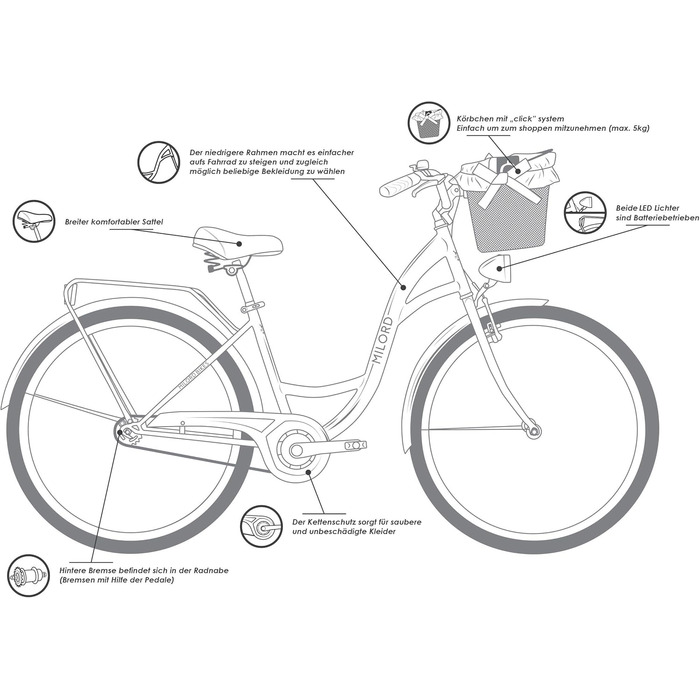 Дюймовий рожевий комфортний велосипед з однією швидкістю, кошиком та заднім багажником, голландський велосипед, жіночий велосипед, міський велосипед, ретро, вінтаж, 28-