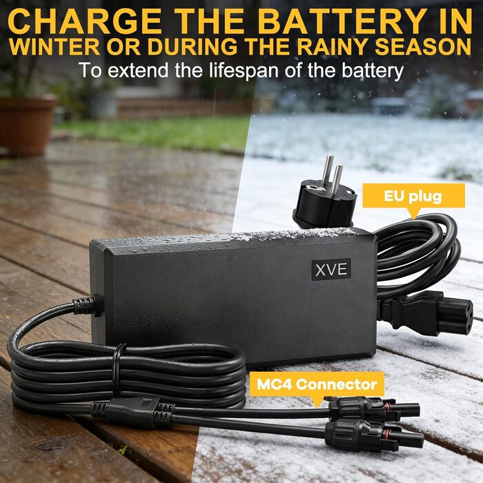 Зарядний пристрій WingFly AC-MC4, для заряджання SolarFlow Hub 1200 / Hub 2000 / AIO 2400 / Solix, 54V/3A, 162W, підходить для використання взимку та в дощову пору року.