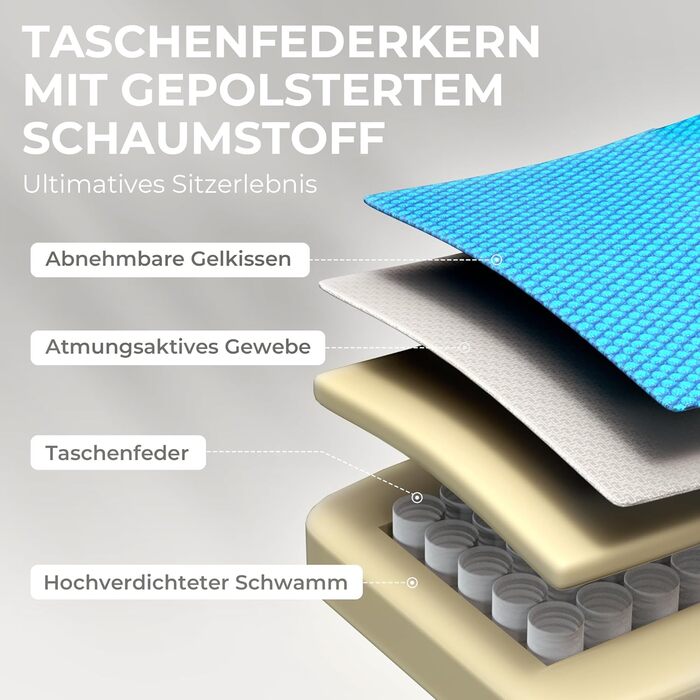 Ігрове крісло Dowinx тканинне з гелевою подушкою, масажне ігрове крісло з підставкою для ніг, ергономічне крісло для ПК з сумкою д