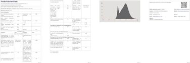 Світлодіодна рефлекторна лампа Osram Base PAR16 з цоколем GU10, 4,3 Вт, теплий білий, 10 шт. (1 упаковка) (50 Вт, 3 упаковки, 4000k холодний білий)