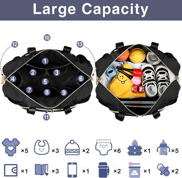 Пеленальна сумка для немовлят - велика сумка для мами з портативним пеленальним килимком, сумка для манекена, лікарняна сумка, дор