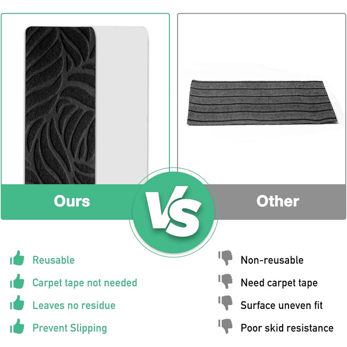 Сходинки для дерев&39яних сходинок нековзка клейка стрічка для килимового покриття сходів, знімається та приклеюється подвійною клейкою стрічкою, комплект з 15 аркушів, чорний, 15 шт. аркуші 8&39 x 30&39 дюймів чорний