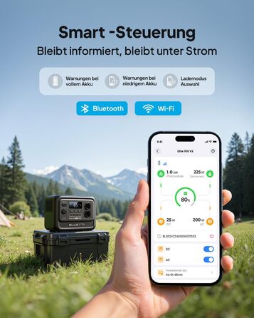 Портативна електростанція BLUETTI Elite 100 V2 (новинка 2025 року), резервне живлення від акумулятора LFP 1024 Втгод з 2 виходами змінного струму по 1800 Вт (піксельна напруга 3600 Вт), на 35 компактніша, сонячний генератор для кемпінгу, відключень електр