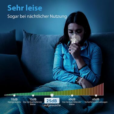 Інгалятор, безшумний портативний інгалятор NIKYPJ для дорослих та дітей, інгалятор, що перезаряджається від USB, з 2-ма масками та 1 мундштуком