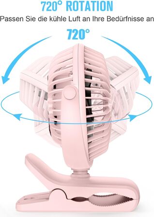 Міні-вентилятор HONYIN із затискачем, обертання на 720 градусів. Маленький USB-вентилятор, міцний стабільний затиск, 3 рівні швидкості, ідеально підходить як настільний вентилятор в офісі та спальні