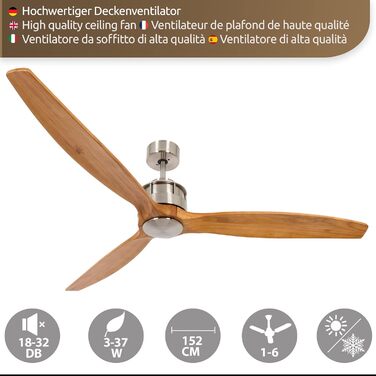 Стельовий вентилятор Akmani, вентилятор в комплекті з пультом дистанційного керування, сучасний стельовий вентилятор з 3 лопатями