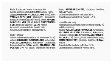 Адвент-календар Kinder Surprise & Friends, 370 г