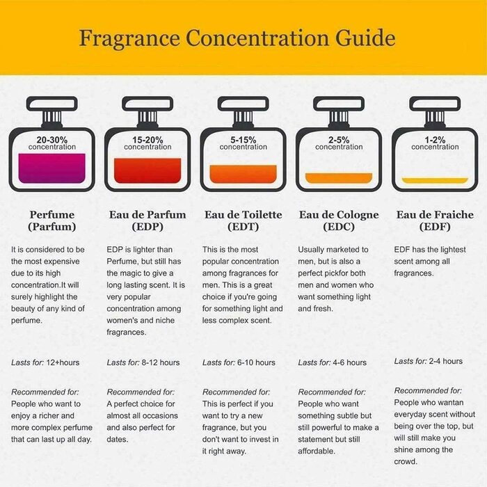 Для жінок, 100 ml