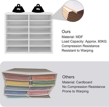 Дерев&39яний настільний органайзер з 12 відділеннями, настільний органайзер для файлів, штабелюваний лоток для файлів A4, лоток для офісних листів, підтримка чистоти на робочому столі, білий