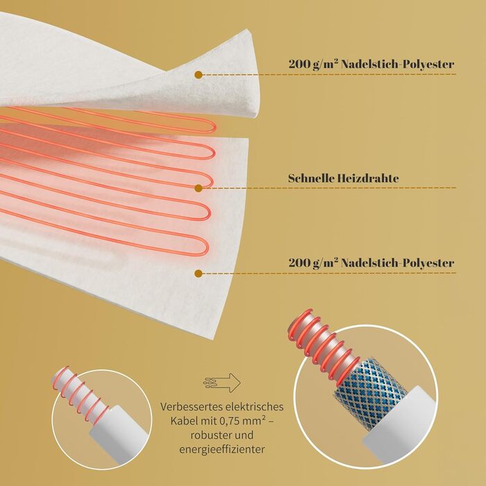 Електрична ковдра Sonive з автоматичним вимкненням, 150x80 см, ковдра з підігрівом та 3 режимами нагріву, можна прати в пральній машині, швидко нагрівається, біла
