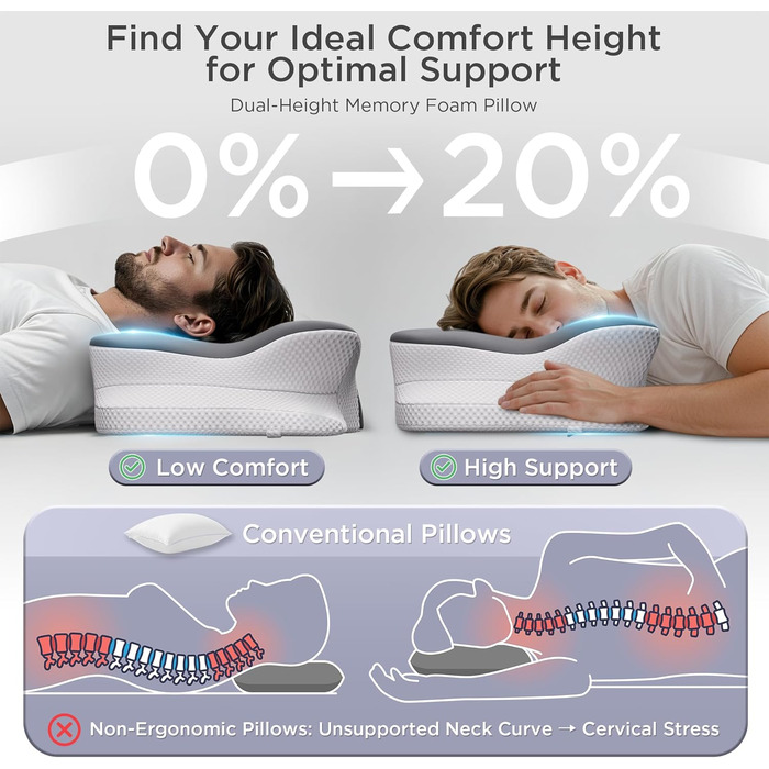 Ортопедична подушка, преміальна подушка для шиї, подушка для сну на боці, подушка для голови, подушка для підтримки шиї, подушка з піни з ефектом пам&39яті, подушка для сну на боці, спині та животі (сіра)