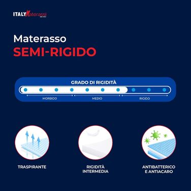 Ортопедичний матрац, висотою 24 см, з піною з ефектом пам&39яті 6 см та твердою основою з матеріалу AirPur та міцної гіпоалергенні тканини, підходить для будь-якої рейкової основи ліжка, односпальне ліжко 90 x 200 см