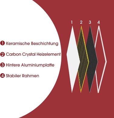 Інфрачервоний обігрівач byecold 350 Вт, інфрачервоний електричний обігрівач 120 * 30 см, радіаторна нагрівальна панель, енергозбереження, захист від перегріву, 350 Вт тумблер, білий