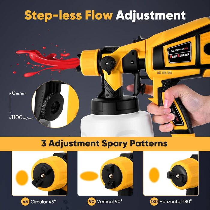 Система розпилення фарби, електричний фарборозпилювач SenDeluz 1400 мл HVLP фарборозпилювач 4 форсунки і 3 візерунка Регульований потік фарби система розпилення фарби для інтер'єру та екстер'єру будинку, шафи, будинок, паркан, стеля