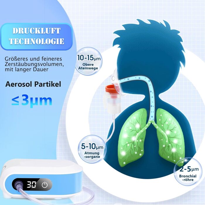 Інгаляційні апарати для дорослих, інгалятор для дітей, компресорний небулайзер зі світлодіодним цифровим дисплеєм і функцією таймера, електричний інгалятор з мундштуком і маскою