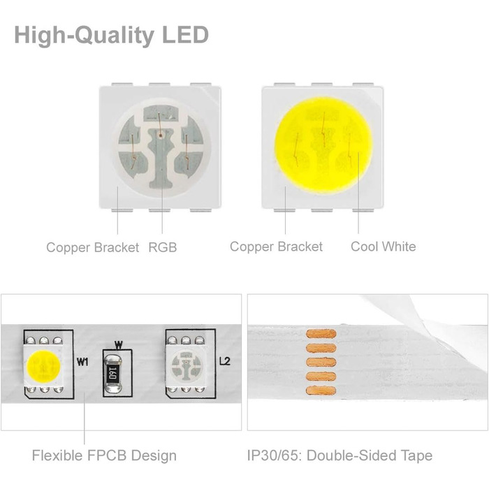 Теплий білий (2700K-3000K) 4 кольори в 1 Світлодіод 5м 60 світлодіодів/м Багатобарвна світлодіодна стрічка IP65 Силіконове покриття Водонепроникна біла друкована плата DC12V для прикраси інтер'єру (Rgb холодний білий, IP 65), 5050 RGBW RGB