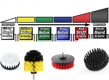 Щітка для свердління та набір мочалок із 24 предметів, подовжена довга насадка, універсальне очищення затирки, плитки, раковин, ванн, ванних кімнат, кухонь, чищення килимів, чищення затирки