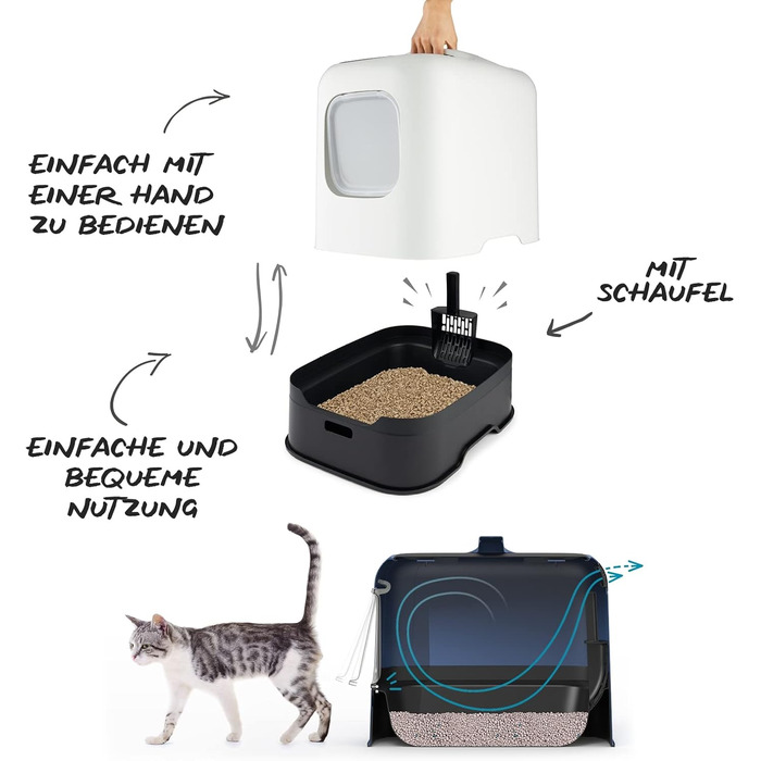 Лоток для котячого туалету Rotho MyPet Biala з кришкою та совком, пластик (перероблений ПП), білий, (51,0 x 39,5 x 44,3 см)