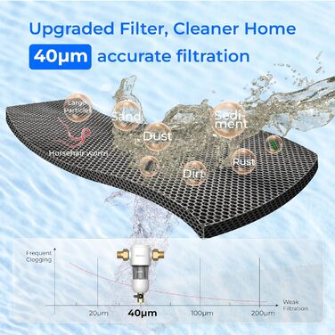 Осадовий фільтр Waterdrop Spin Down, багаторазовий фільтр для осаду для всього будинку, система попереднього фільтрування з можливістю промивання для міської/колодязної води, 1&39 3/4&39 MNPT, WD-PF01