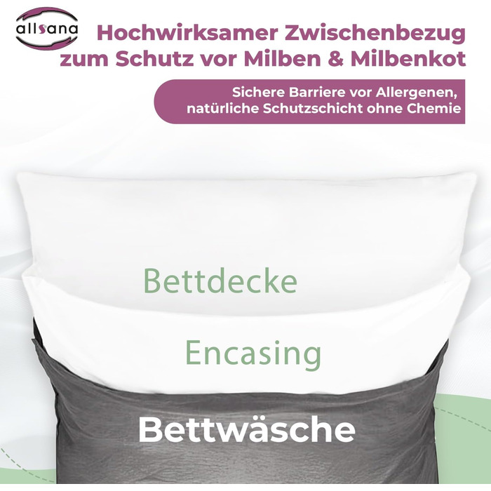 Підковдра Allsana гіпоалергенна 135x200 см Постільна білизна від алергії Оболонка від кліщів Захист від кліщів для людей з алергією на домашній пил Внутрішній чохол для ковдр, стійкий до алергії Сертифіковано TV