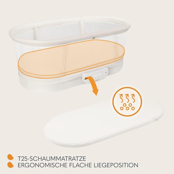 Дитяче ліжечко Lionelo Coral 3 в 1 до 9 кг, колиска, ваги для малюків, 5 швидкостей гойдання, 12 мелодій, 4 колеса, ергономічний матрац, таймер, пульт дистанційного керування, москітна сітка