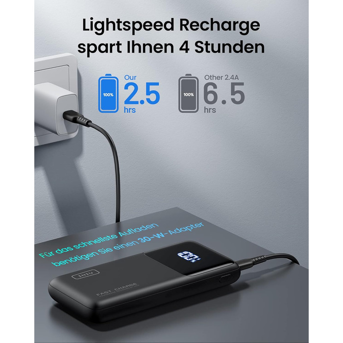 Вт швидка зарядка світлодіодний дисплей 15000mAh портативний зарядний пристрій PD3.0 QC4.0, 3A виходи факел мобільний телефон акум