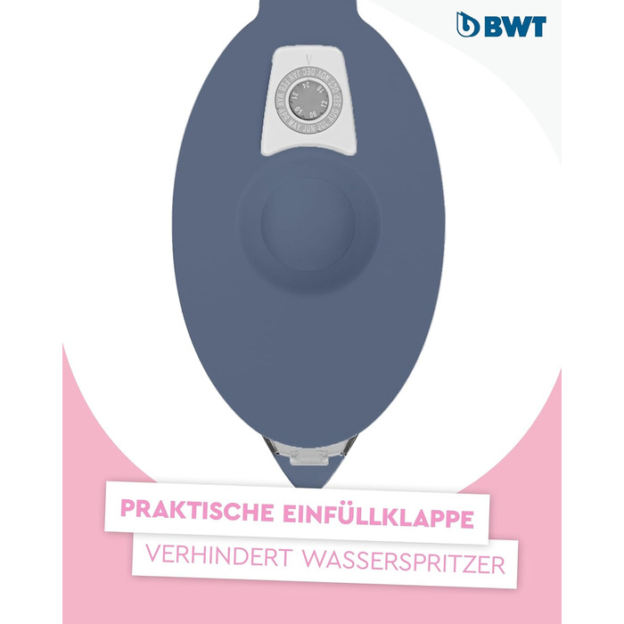 Включає фільтр з 1 картриджем магнієвого фільтра Фільтр для води питної води Фільтри від накипу, хлору, свинцю та міді, темно-сині