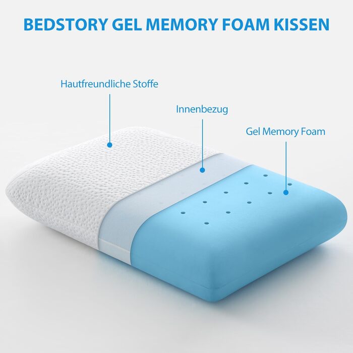 Подушка BedStory з піни з ефектом пам&39яті 60x40 см 13 см - Ергономічна подушка для підтримки шиї - Дихаюча подушка зі знімним та пральним чохлом - Подушка Visco, сертифікована Oeko-Tex, 604013 см