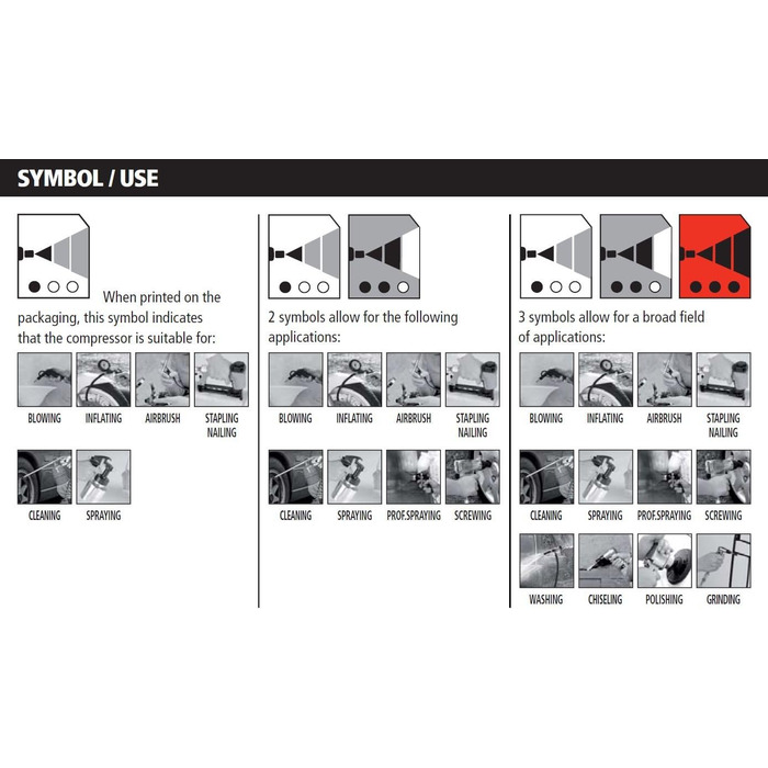 Компресор Stanley, D200/10/24V.