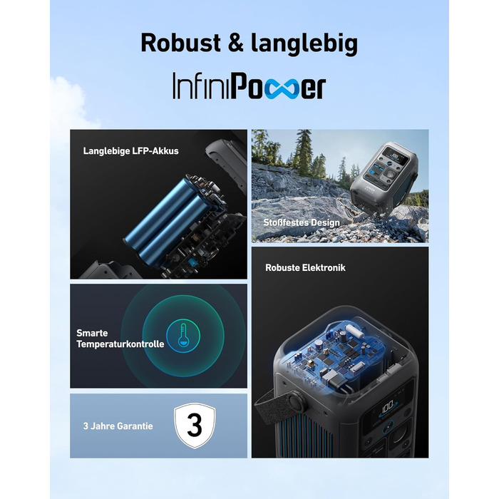 Зарядний пристрій постійного струму Anker SOLIX C300, акумулятор 288 Втгод для кількох пристроїв, акумулятор LiFePO4, сонячний генератор потужністю 300 Вт, для кемпінгу, активного відпочинку, подорожей, надзвичайних ситуацій (адаптер живлення не входить д