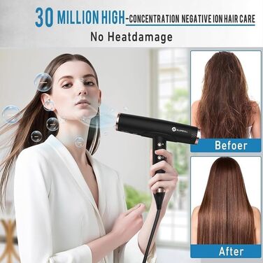 Іонний фен Slopehill для швидкого сушіння, професійний фен з безщітковим двигуном 110 000 об/хв, легкий з низьким рівнем шуму, маг