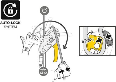 Спускне спускове спорядження PETZL H49003 I&39d L з автоматичним гальмуванням, клас A