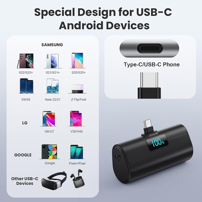 Міні-павербанк 5200 мАг, зовнішній акумулятор Small Power Bank USB C PD, компактний акумулятор з РК-дисплеєм і цифровим дисплеєм, сумісний з iPhone 15/16, Samsung S23/24 Series, Note20/10 Series, Huawei, iPad Pro/Air-Black