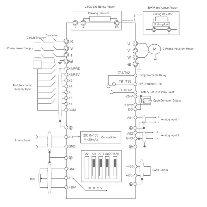Перетворювач частоти 18,5 кВт 22 кВт для 3-фазного приводу з регулюванням швидкості двигуна, вхід 38,5 A 46,5 A