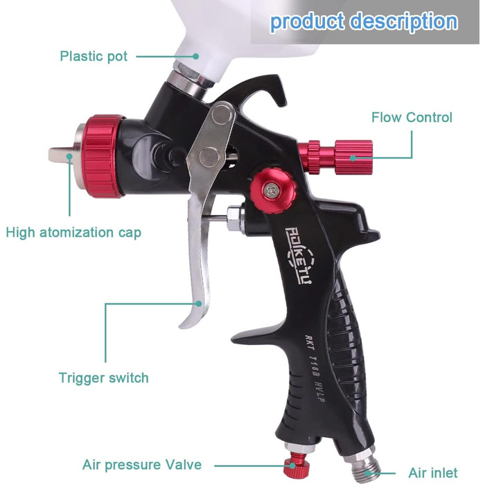 Фарборозпилювач ROIIKETU HVLP - професійний фарборозпилювач з соплом 1,3 мм і пластиковим стаканом на 600 мл, система дрібнодисперсного розпилення для фарбування автомобілів (1,3 мм)