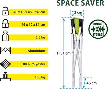 Крісло BRUNNER Regista Captain Green/Black