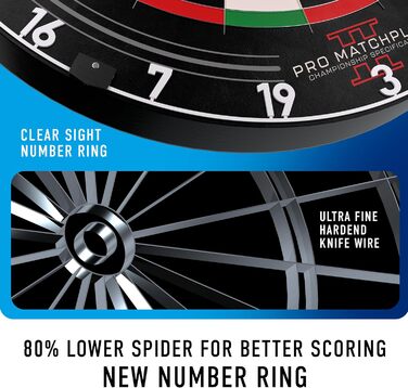 Мішень для дартсу Harrows Dart Board Pro Matchplay 2 I, офіційний розмір, мішень з надтонким дротом для максимального набору очок, сумісний зі стійкою для дартсу, підсвічування мішені