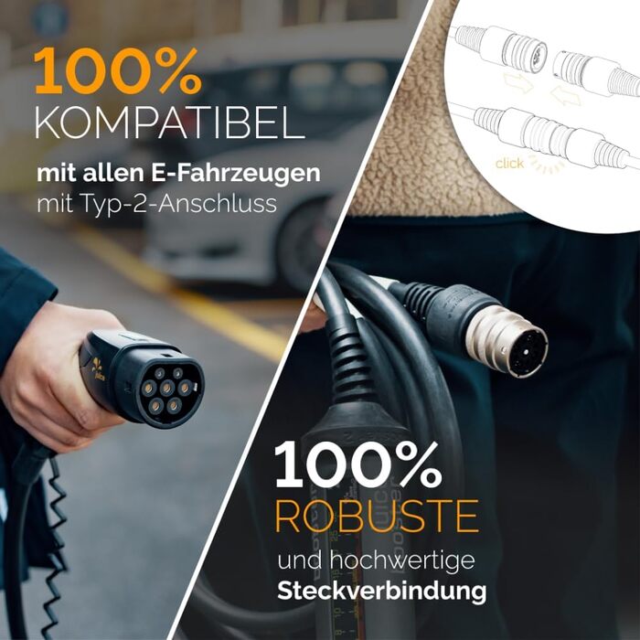 Базовий набір Juice Booster 2, мобільний настінний бокс 22 кВт без установки, зарядний пристрій для BEV з зарядним кабелем типу 2