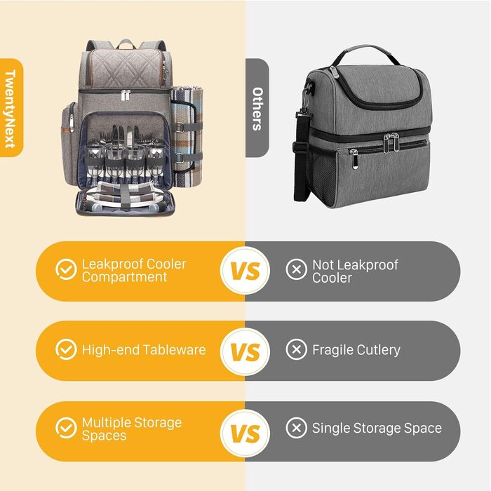 Рюкзак для пікніка на 4 особи, набір кошиків для пікніка, герметична сумка для пікніка, пляжний рюкзак-холодильник з ізольованою сумкою-холодильником, ковдра для пікніка, кемпінговий, колір хакі з брашуванням для парку