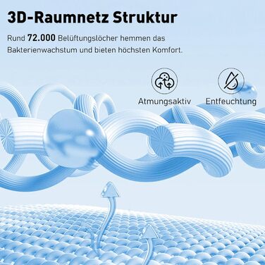 Матрац з пружинною системою Pocket Spring, пружинний матрац, розкішний матрац, 7 зон, H3, високий комфорт, 10 шарів, висота 25 см, 10 шарів