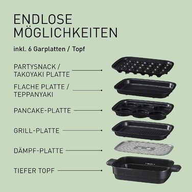 Мультипіч-гриль Panasonic NF-GM600 6-в-1 електрогриль, планча, тушкування, slow cook, BBQ та пароварка, 1400 Вт, 40250 C, 9 авторежимів, 6 антипригарних панелей, система відведення диму, 6 аксесуарів