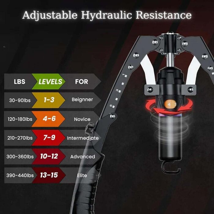 Гідравлічний тренажер для жиму від грудей, регульований тренажер для рук, портативний домашній фітнес-пристрій для тонізування рук та силових тренувань, тренажер для тренування грудей для чоловіків та жінок