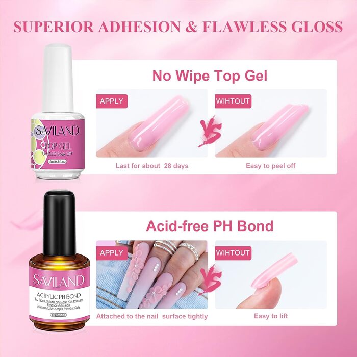 Стартовий набір Saviland з фрезером (3 кольори)