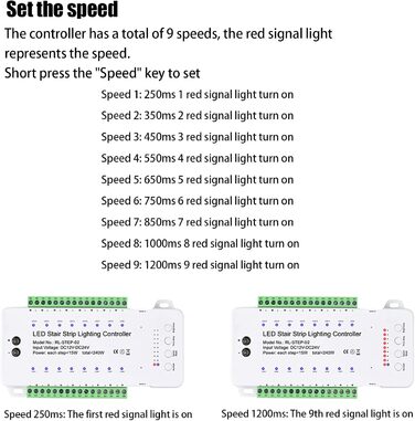 Контролер освітлення сходів з детектором руху, контролер світлодіодної стрічки від 12 В до 24 В, з функціями затримки яскравості, швидкості та часу (дев'ять моделей, до 16 світлодіодів, з дистанційним керуванням)