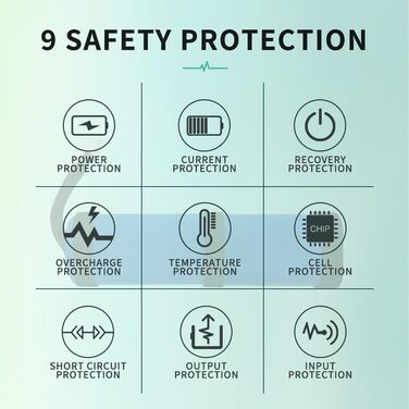 Замінний акумулятор, сумісний з водонепроникною Bluetooth-колонкою JBL Xtreme 2 GSP093198H, номер деталі Xtreme2 2INR19 66-2 SUN-INTE-103 7.4V (не Xtreme 1)