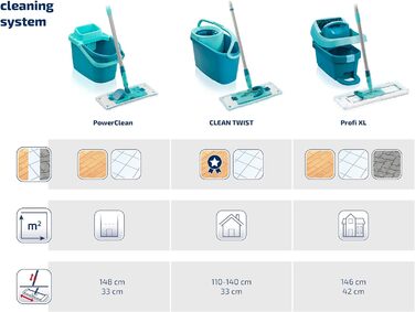 Плоска швабра Ergo 2.0 на коліщатках, підлогова швабра з покриттям Supersoft для вологого прибирання паркету, ламінату та натураль