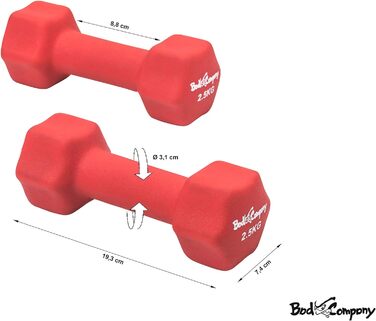 Погана компанія Неопренові гантелі від 0,5 кг до 5 кг кольорові I Малі гантелі прогумовані для фітнесу Гімнастика Аеробіка Домашній I Домашній тренажерний зал Гантелі для жінок Чоловіки I Гантелі (e - 2 x 2,5 кг (червоні))