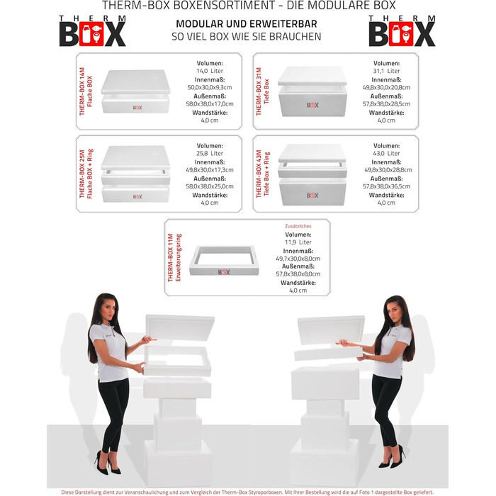 Модульна коробка THERM BOX від 14 л до 43 л, що розширюється, різних розмірів, пінопластова коробка-холодильник, коробка з підігрівом, багаторазова, 43M - 43 л